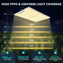 LED Grow Light Viparspectra VB1500 foot print