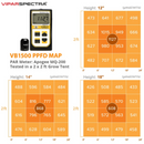 LED Grow Light Viparspectra VB1500 par chart