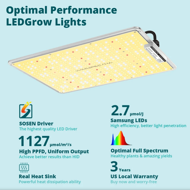 LED Grow Light Viparspectra VB1500 specifications