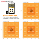 Led Grow Light Viparspectra VS1000  ppfd