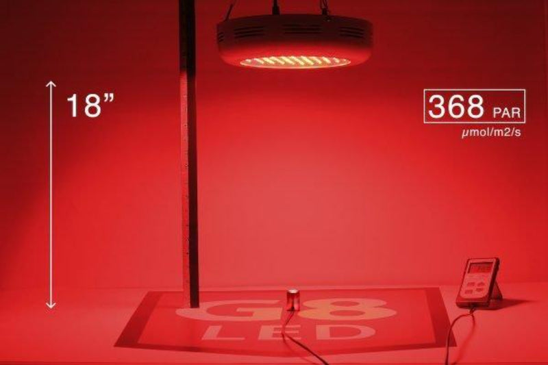 LED Grow Light  Dorm Grow 90W Red G8LED Flower Booster - 18 inches