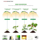 LED Grow Light Viparspectra 150W Pro Series P1500 - specs