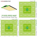 LED Grow Light Viparspectra 150W Pro Series P1500 - specs2