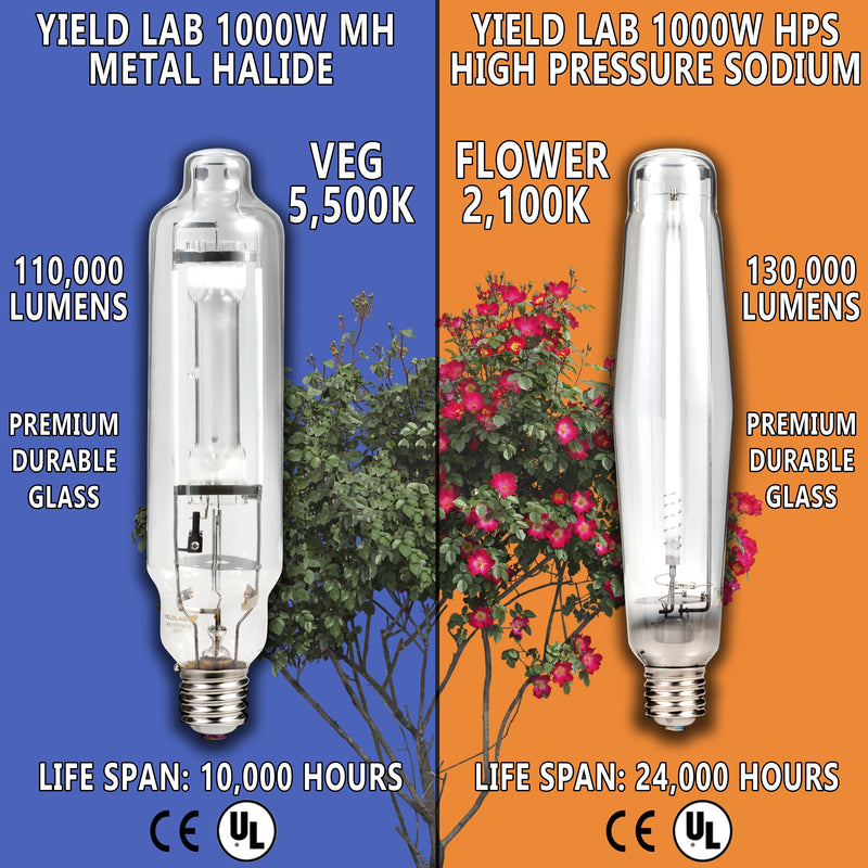 Yield Lab 1000W HPS+MH Cool Hood Reflector Grow Light Kit bulb features