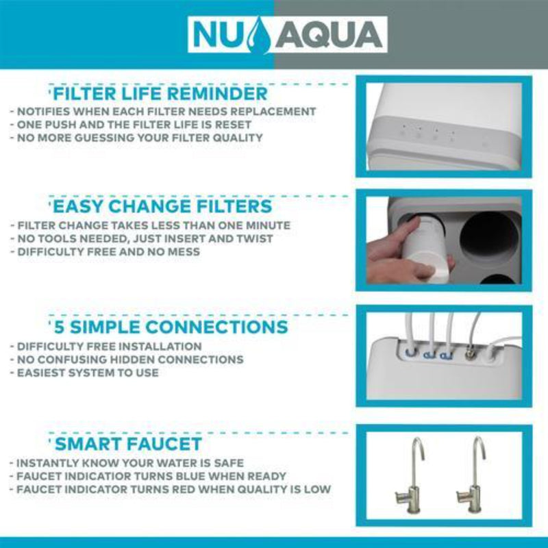 Water Filter Nu Aqua Tankless Changing