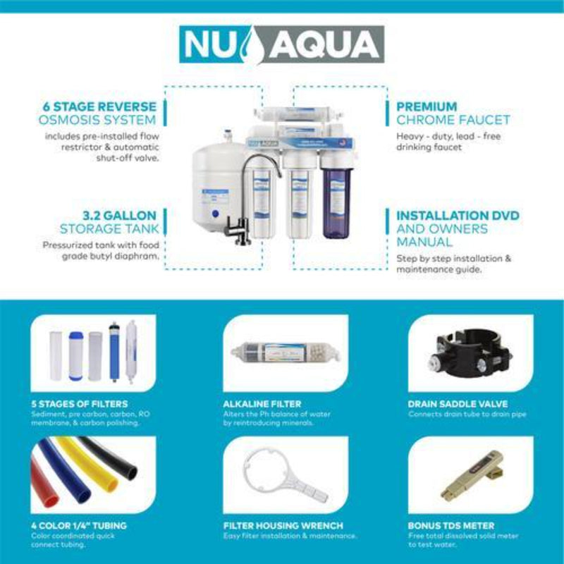 Reverse Osmosis System Nu Aqua Stage 6 Alkaline with Pump Parts