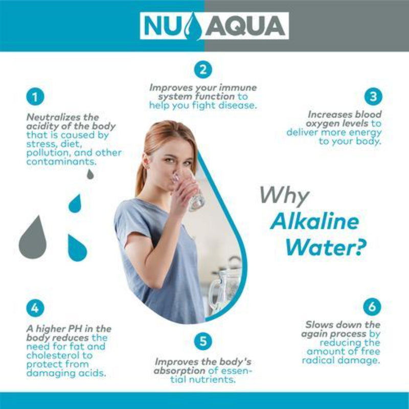 Reverse Osmosis System Nu Aqua Stage 6 Alkaline with Pump RO Water Features