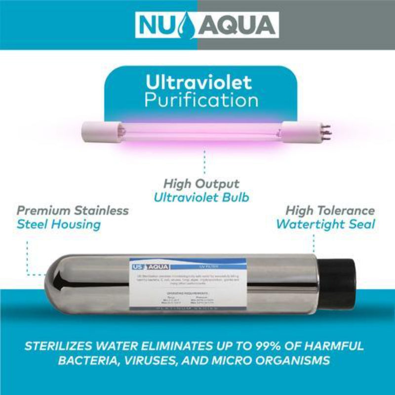 Reverse Osmosis System Nu Aqua Stage 6 UV With Pump UV Features