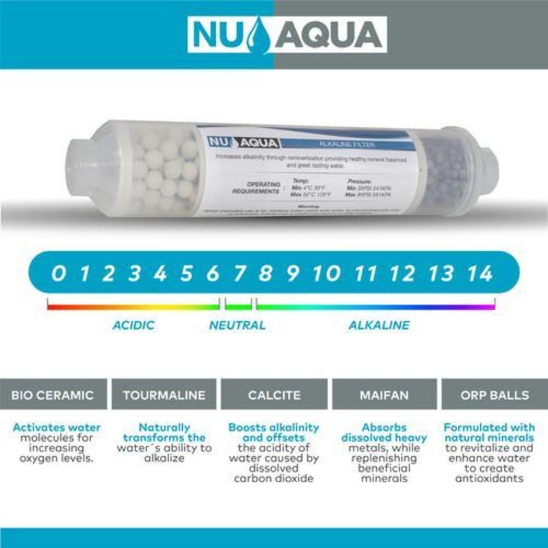 Reverse Osmosis System Nu Aqua Stage 7 Alkaline Features