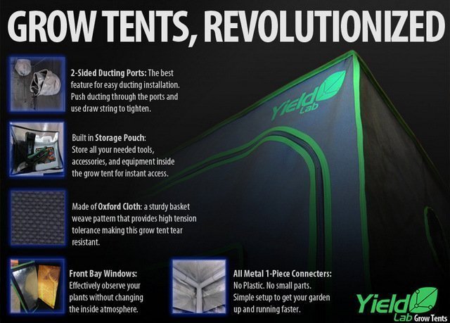 grow tent fabric Yield Lab 5ft. x 5ft. x 6.5ft. Indoor Grow Tent and Greenhouse for Hydroponic & Soil Growing w/ 100% Reflective Mylar & Oxford Cloth (60x60x78”)
