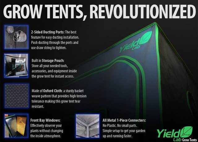 Yield Lab 48” x 24” x 60” Reflective Grow Tent specifications