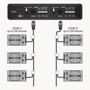 RLC1 Controller for Gorilla DE PRO SERIES Commercial Grow Light diagram