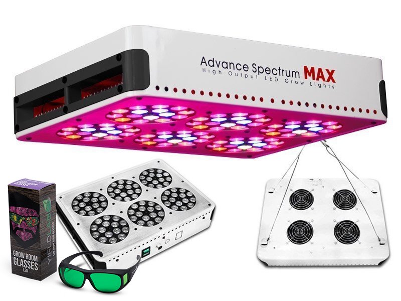 S270 Advance Spectrum MAX LED Grow Light Kit side and front angle with glasses