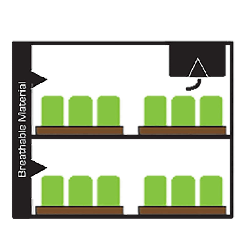 Grow Tents Secret Jardin Dark Propagator 90 v4.0 (3' x 2' x 3 1/3') diagram