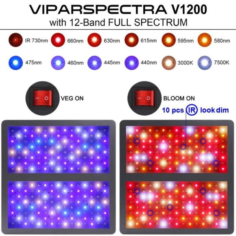 LED Grow Light Viparspectra 520W V1200 - lights