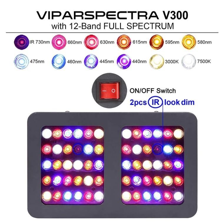 LED Grow Light Viparspectra 136W V300 - side