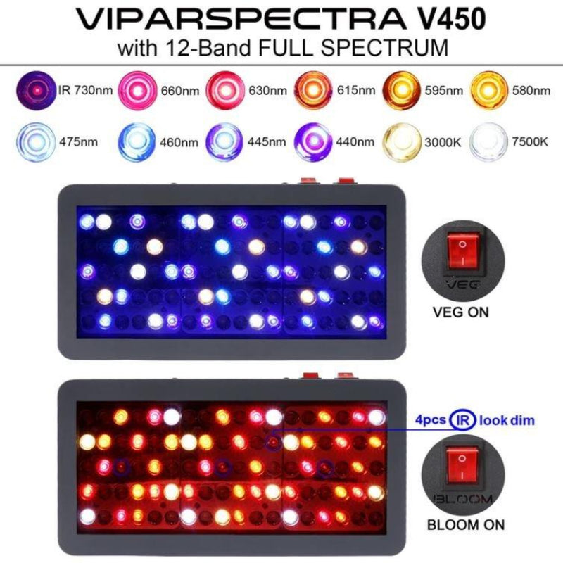 LED Grow Light Viparspectra 200W V450 - lights