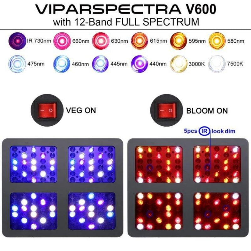 LED Grow Light Viparspectra 276W V600 - lights