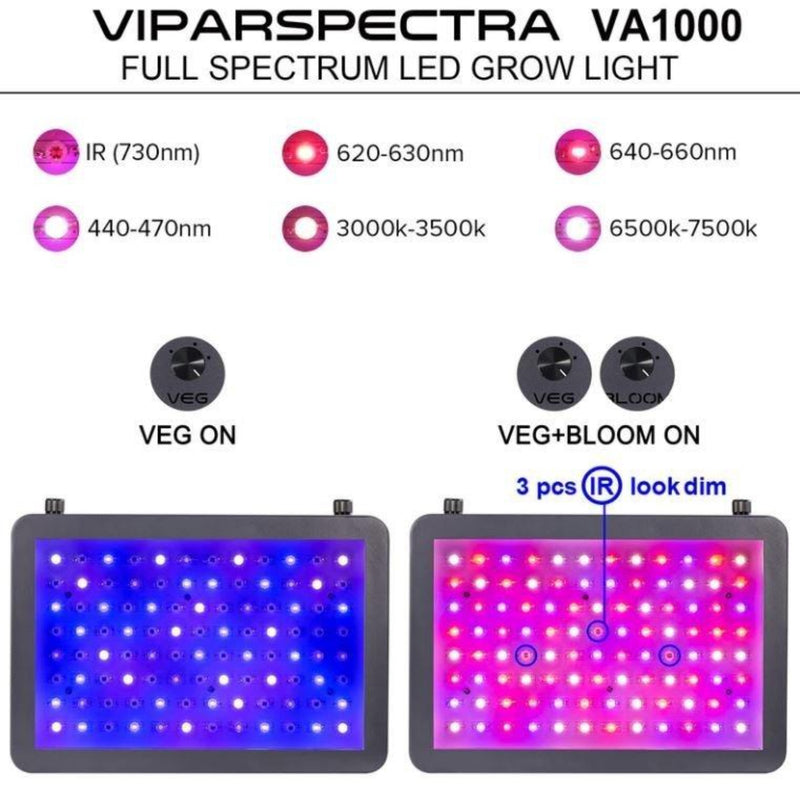 LED Grow Light Viparspectra 230W VA1000 - lights